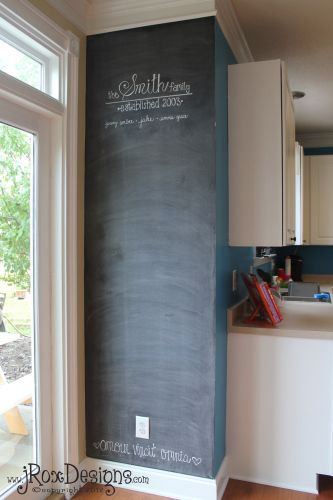 Chalkboard